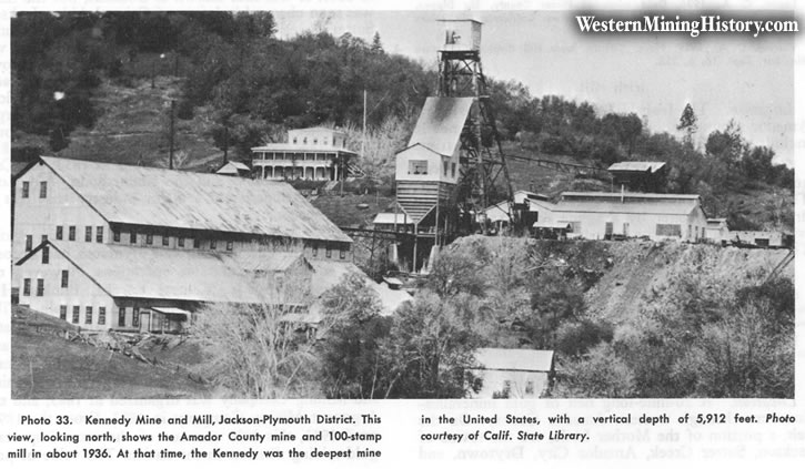 Kennedy Mine, Jackson-Plymouth District