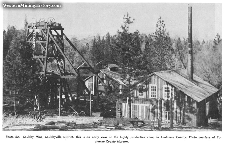 Soulsby Mine