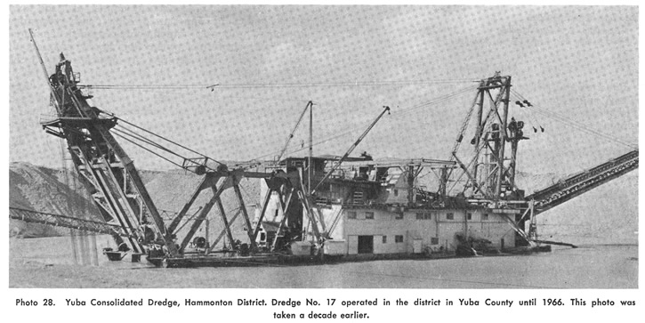 Yuba Consolidated Dredge