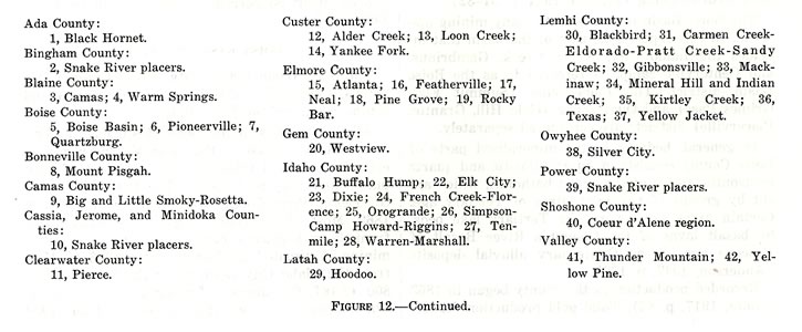 Idaho Gold Production