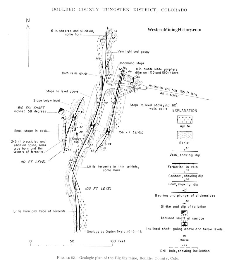 Geologic plan of the Big Six mine, Boulder County, Colorado