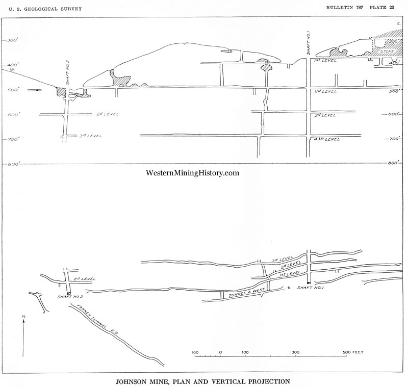 Johnson Mine - Plan and Vertical Projection