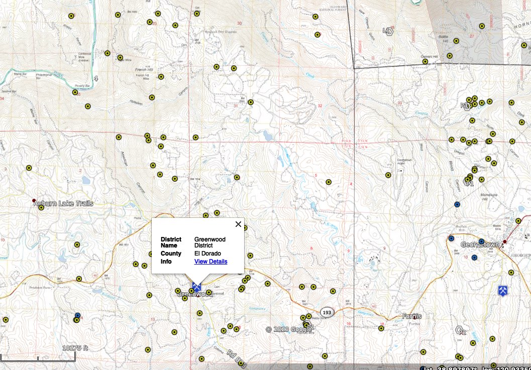 El Dorado County California mine distribution